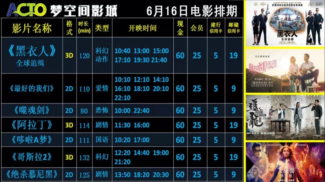 【电影排期】今日,明日--影片排期!你要的都在这里.