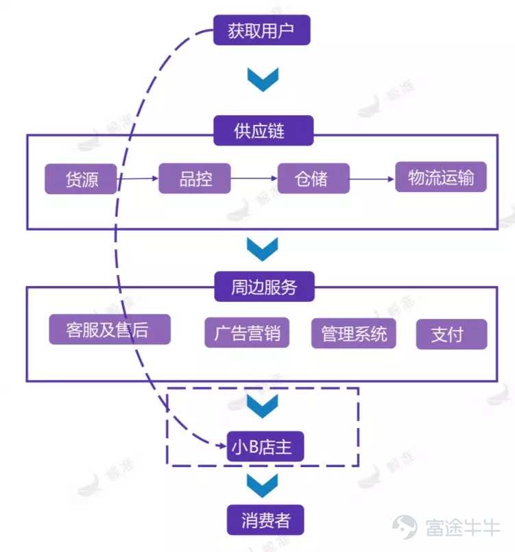 文章配图-8