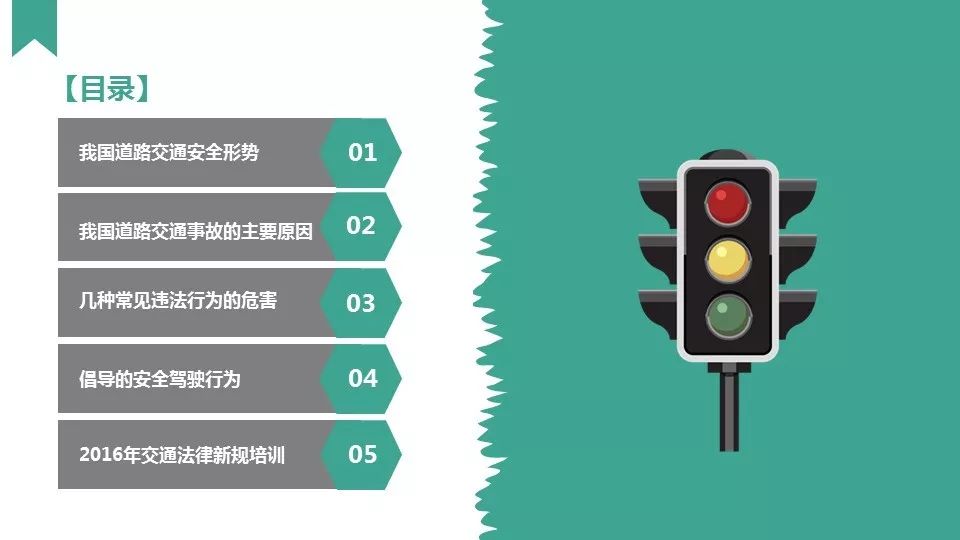 交通安全培训|ppt