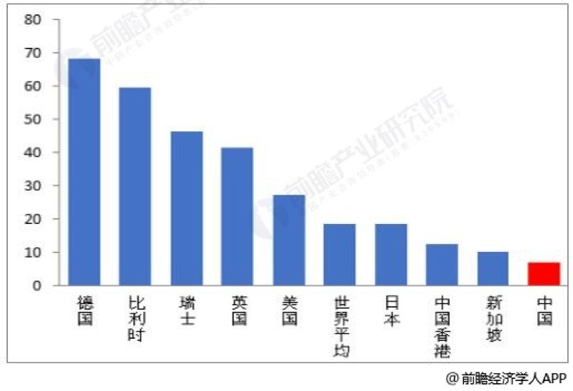 芬兰的国土面积和人均gdp_千湖之国芬兰 午夜的阳光与仲夏的桑拿(3)