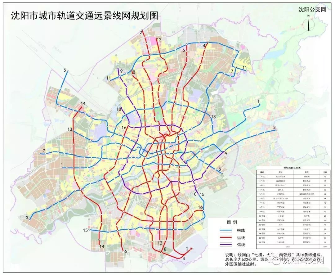 沈阳地铁9号线沈抚新区段10月份开工!你信了吗?