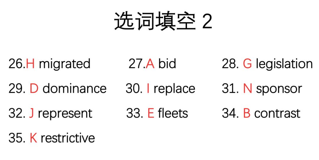 kids简谱_儿歌简谱(2)