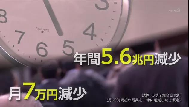 日本上班族:"求求让我加班吧 不然我还不起房贷"