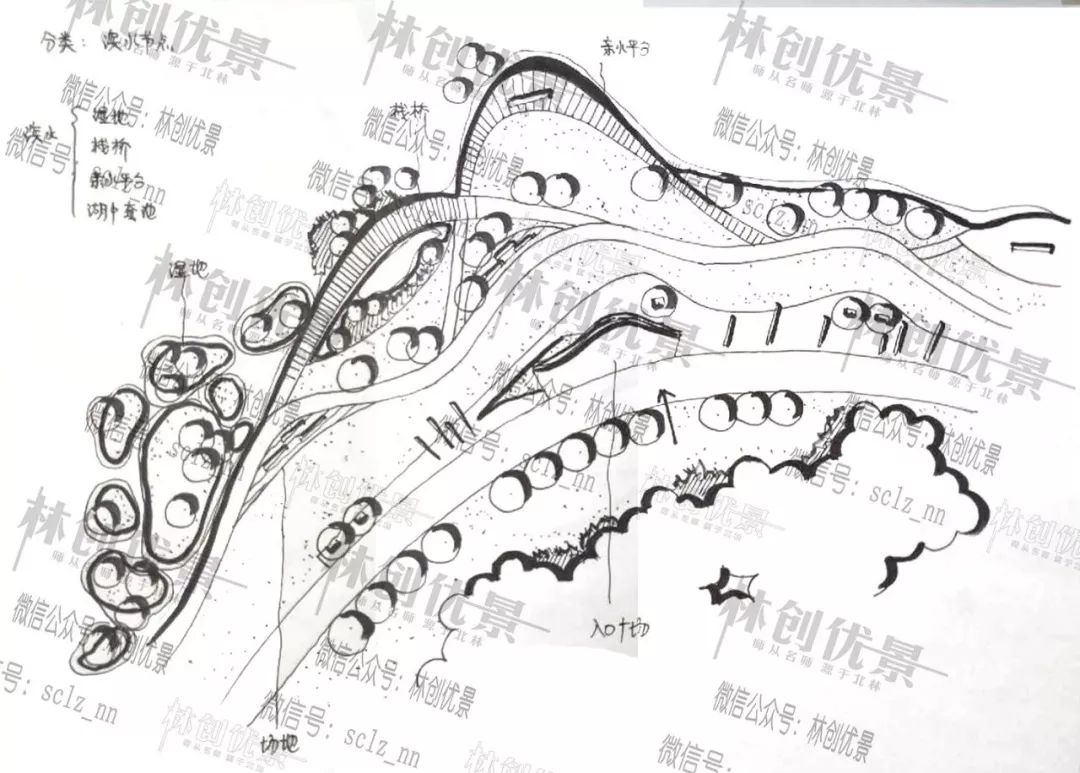 【每日一画】跟着林创画节点 day104 滨水节点专类(九)