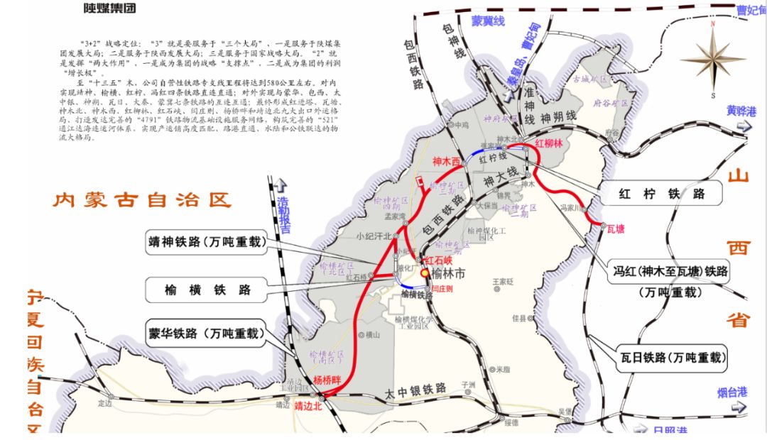 对外实现与蒙华,包西,太中银,神朔,瓦日,大秦,蒙冀七条铁路互联互通