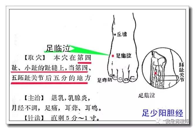 今天重点说一下大家不常用的 足临泣穴