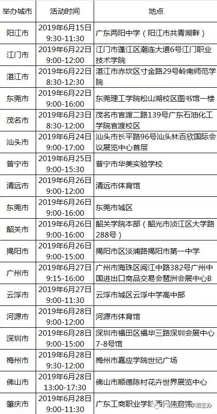 广东2018年人口_31省份常住人口排行榜出炉 广东连续13年拿第一 湖北第九(3)