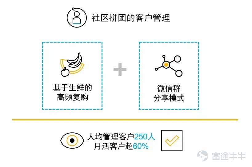 文章配图-9