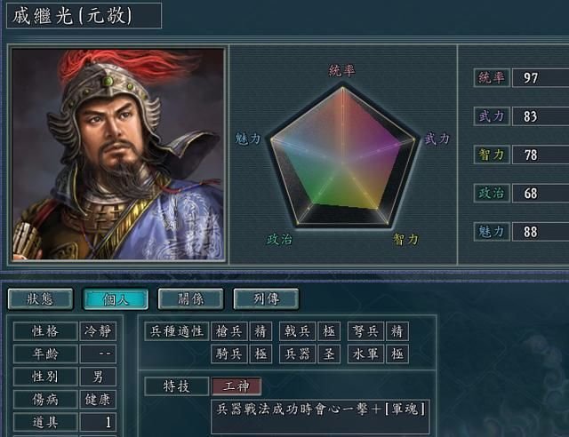 血色衣冠武将排名