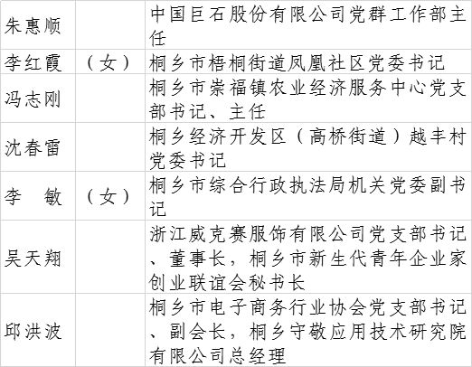 嘉兴港区gdp_嘉兴港区的炮台简笔画