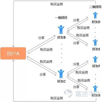 文章配图-3
