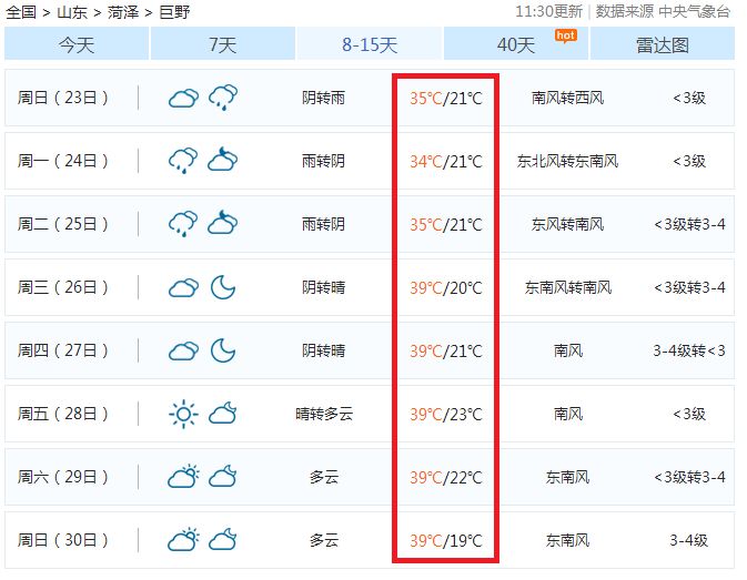 巨野人口_巨野人快看看巨野排第几 山东17市 区县最新工资排行榜出炉(3)