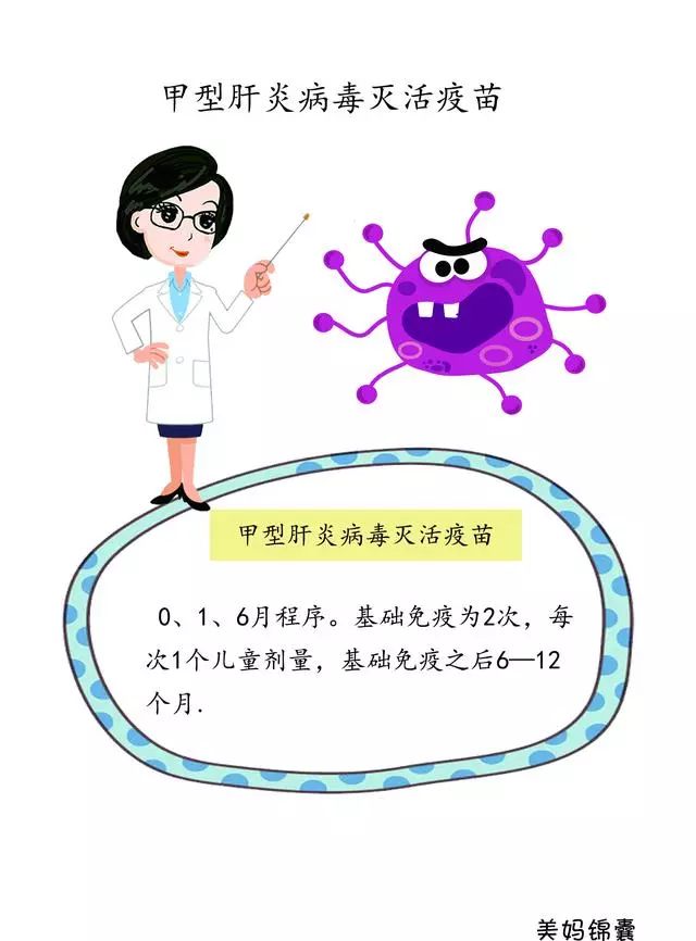 儿童什么时候接种甲型肝炎灭活疫苗?_甲肝