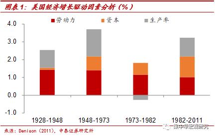 会 人口_2100年美国中国日本人口多少 联合国做了个大胆预测