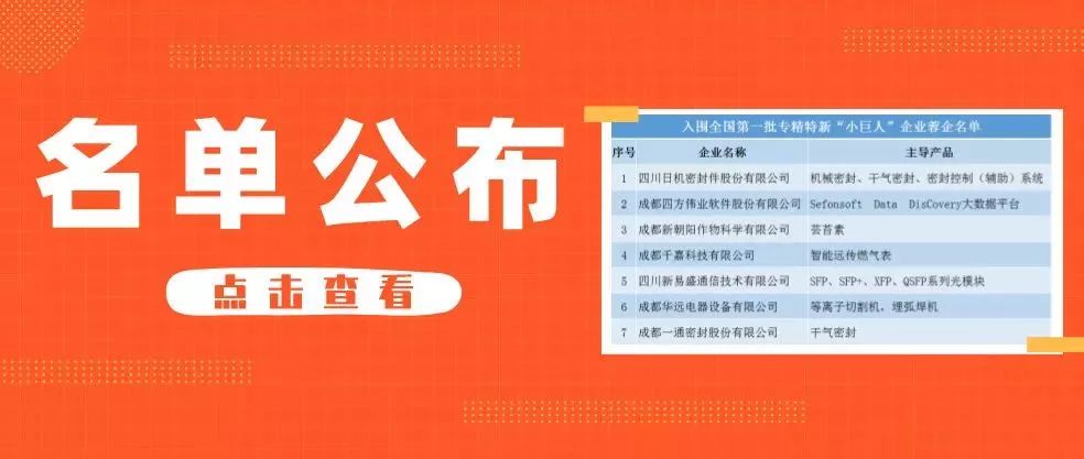 医美排名_医美图片