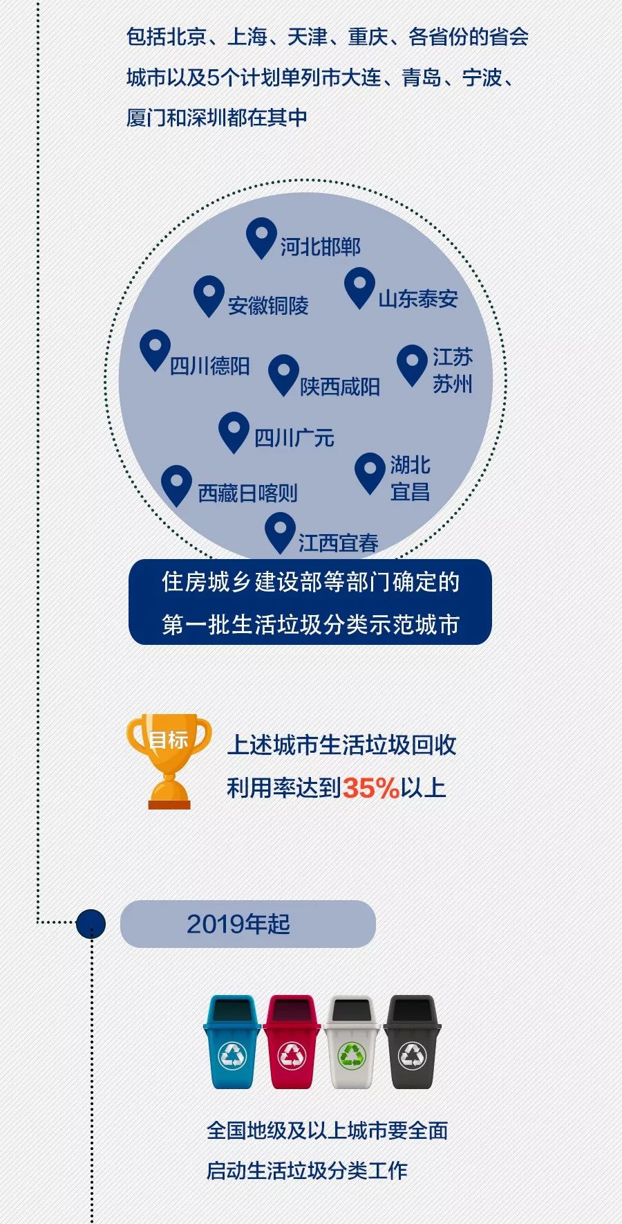 怎么可以不接收垃圾信息 fcfb2b957c154498b3f906e02ecda632.jpeg