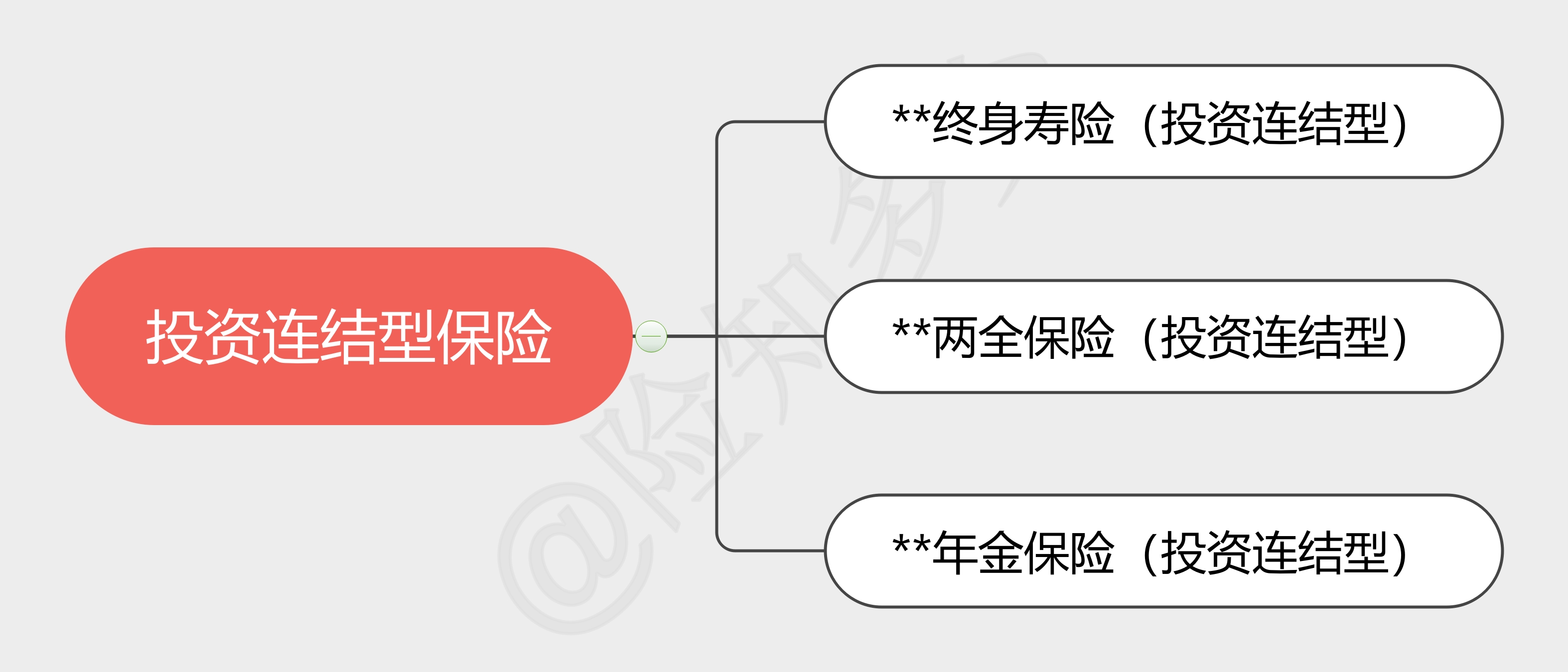 安盛保险亏空4亿 哪些保险会造成亏损 投资