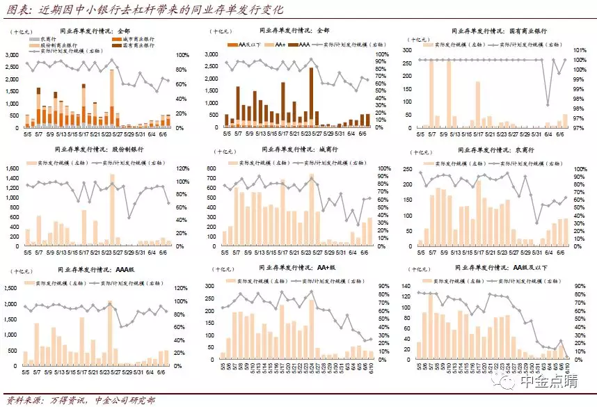 2020年gdp沪深_2020年中国gdp(3)