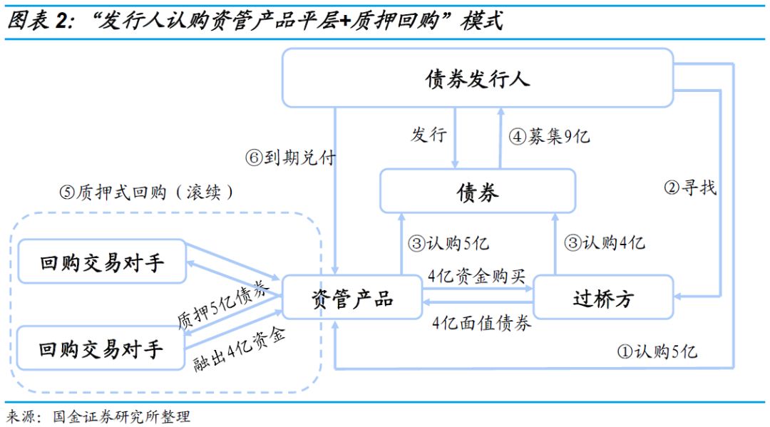 人口均用管_取源部件均速管(2)