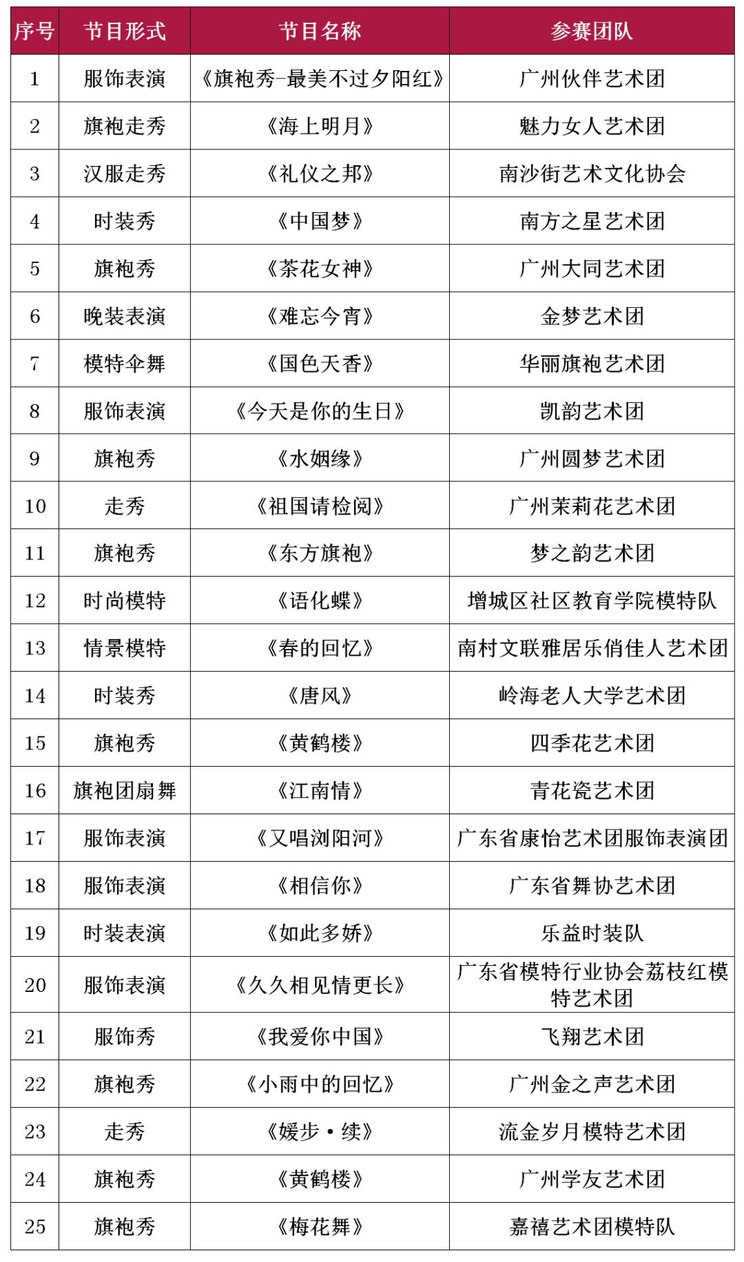 广州赛程 0693a65753684368be5f2eb0f08232e3.jpeg