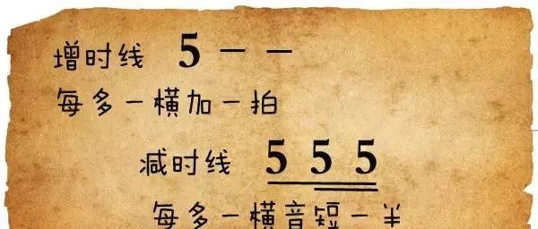 简谱底下横线_简谱里的横线代表什么(3)