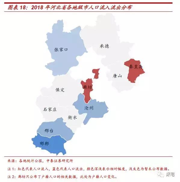 北京 2018 人口_北京人去了哪 你知道吗