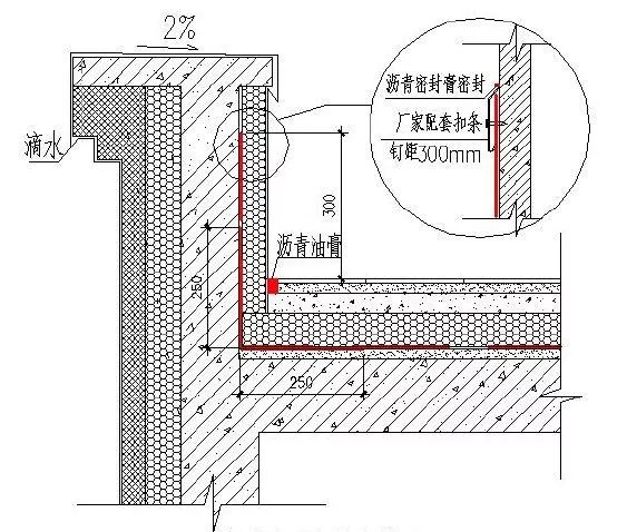 屋面检修孔属于上人口吗_屋面检修孔12j201(2)