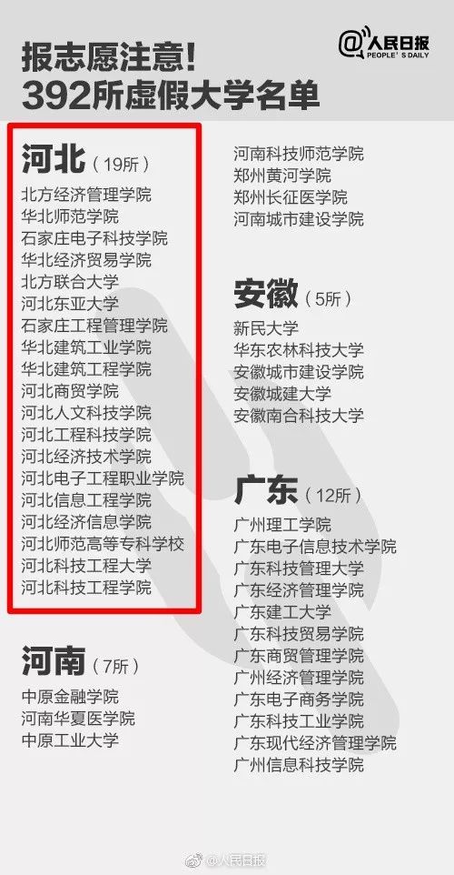 河北省张家口市人口_河北张家口打人 大哥 被抓 在饭店殴打5名工作人员