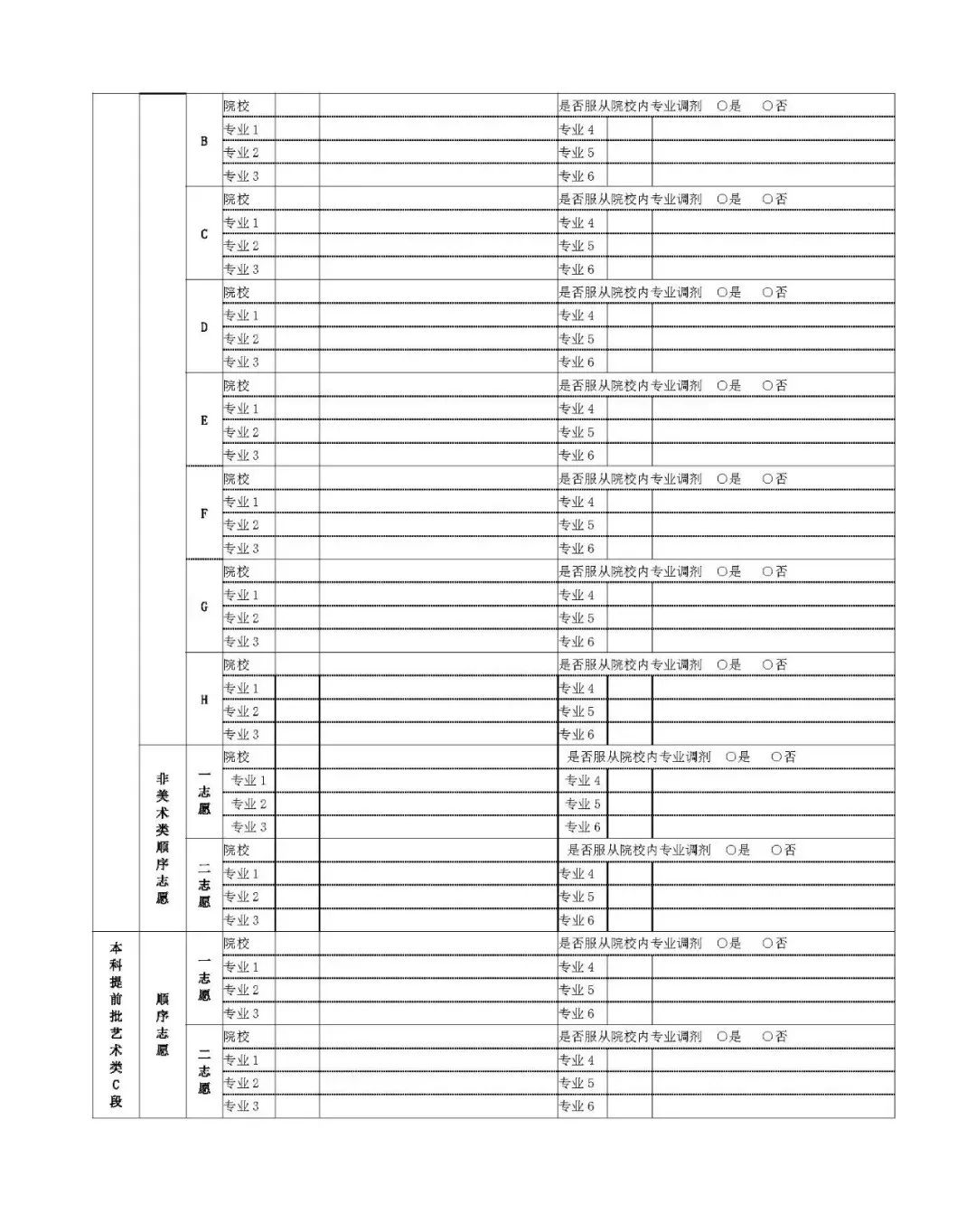 2019年北京(艺术类)高考志愿填报须知,附填报样表