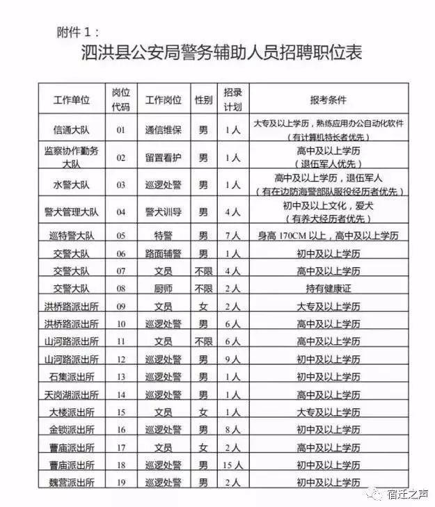 有规定一个国家的人口吗_空姐内裤有规定吗(3)