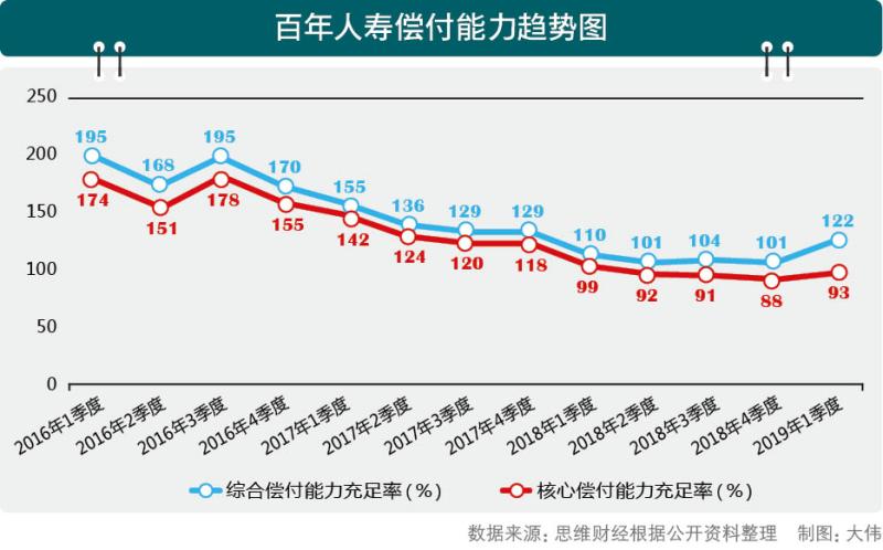 重点人口几年可以撤销_国内房地产4月报(2)