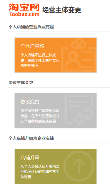 购买网店之前，必须知道的三个检测网站