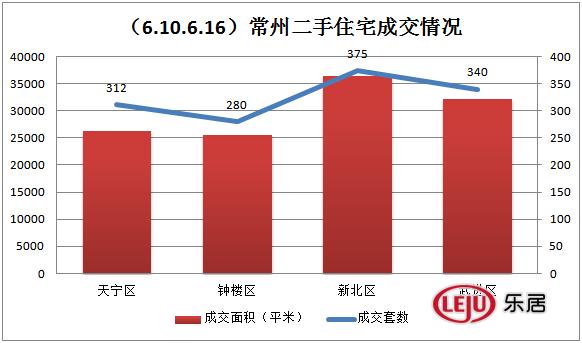 2021金坛gdp超溧阳_2010到2020十年间,金坛 宜兴 溧阳 丹阳四城GDP发展情况(2)