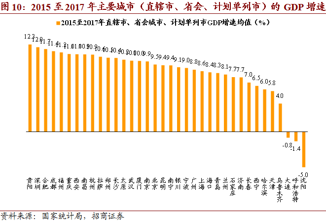 广州市长住人口_广州大都市圈 呼之欲出 2035年常住人口规模达到2000万人左右(2)