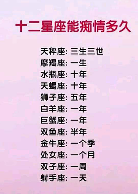 十二星座最容易对哪个星座动心 十二星座男最宝贝什么女人 十二星座能