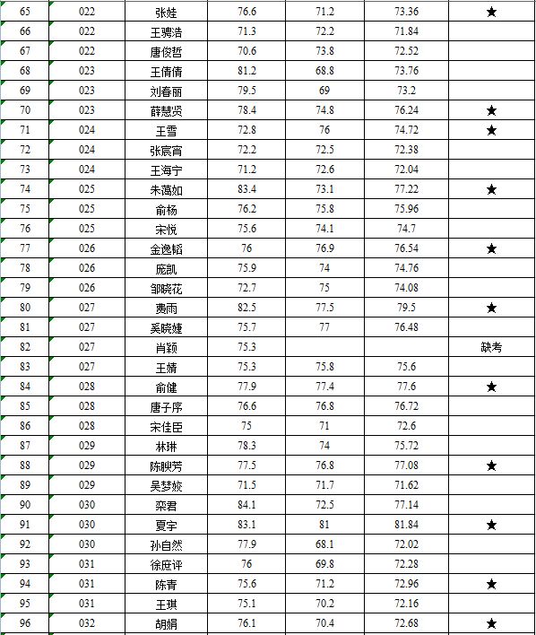 苏州市人口2019总人数口_台州人口2019总人数口