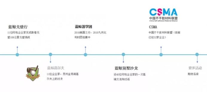 2019蓝鲸展·上海站新闻发布会完美收官(图5)