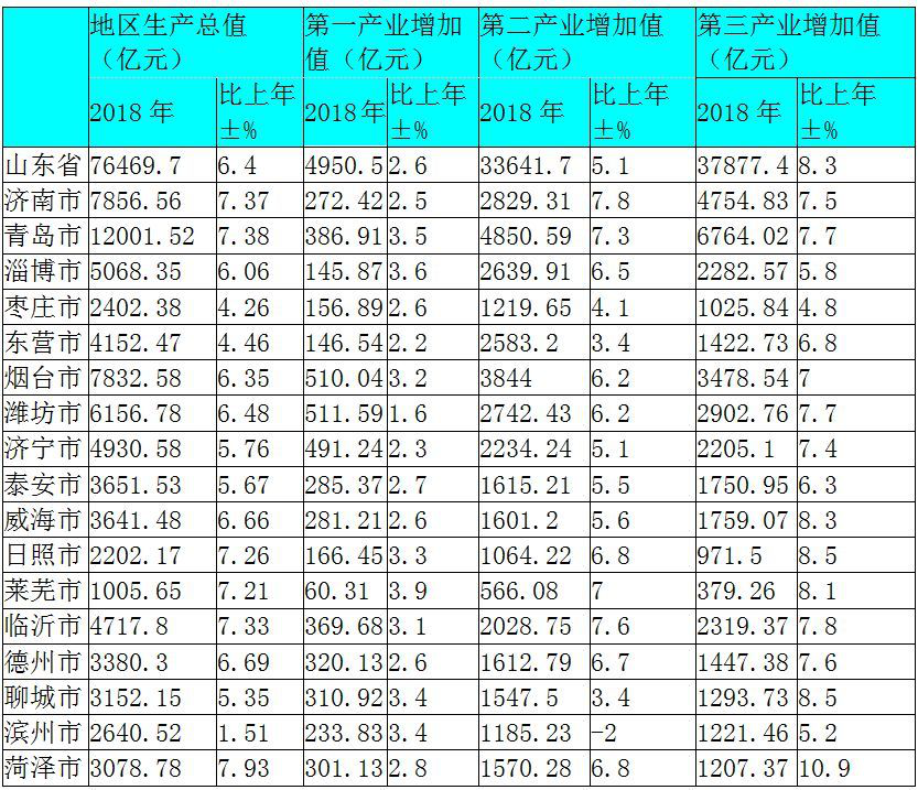 不锈钢gdp_不锈钢吊坠 GDP001