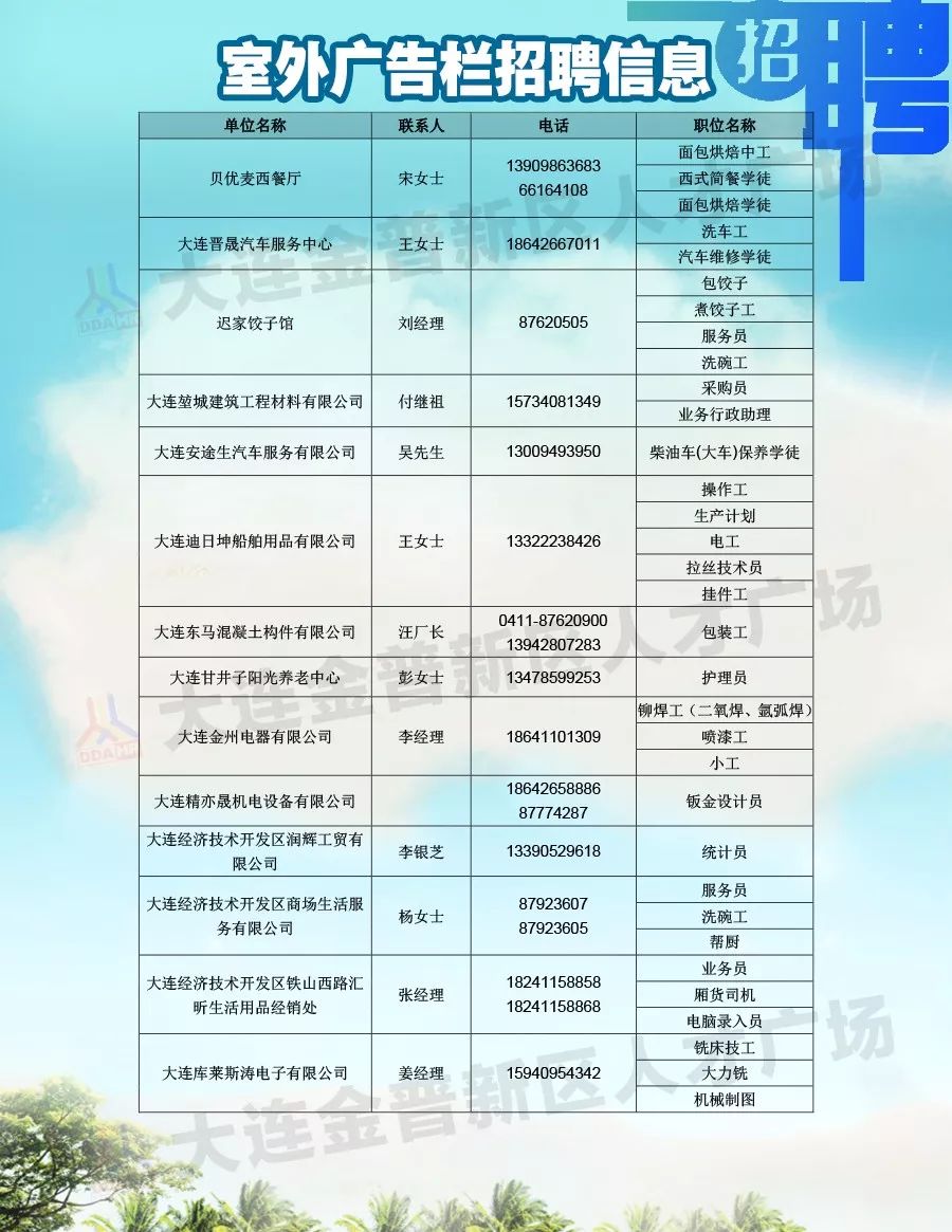 上海日结临时工兼职招聘_网上兼职教程_网赚小游戏