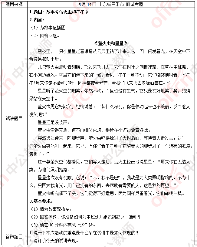 有小学教师资格证可以教幼儿园吗