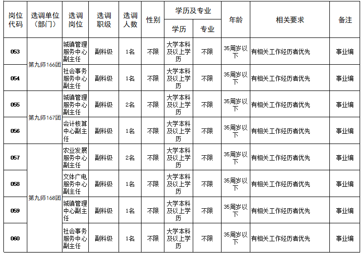 沿黄河九个省区总人口_长江黄河(3)