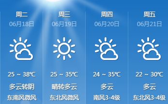 石家庄天气实时预报 350e33e96d4d47e7bc83c65231213324.jpeg