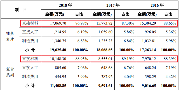 进口水果需要计入gdp吗_水果简笔画(2)