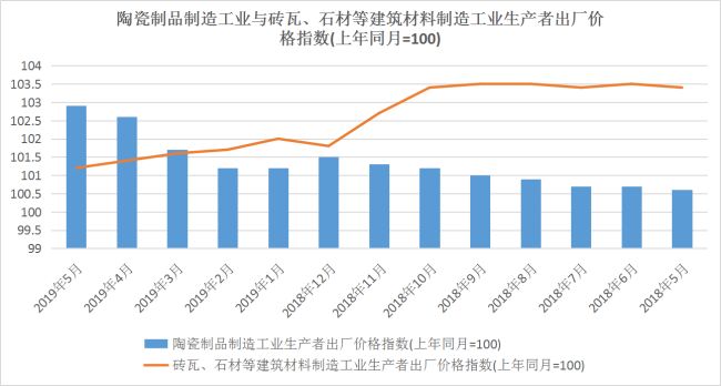 2018年全国居民人均可支配收入_人均可支配收入(3)