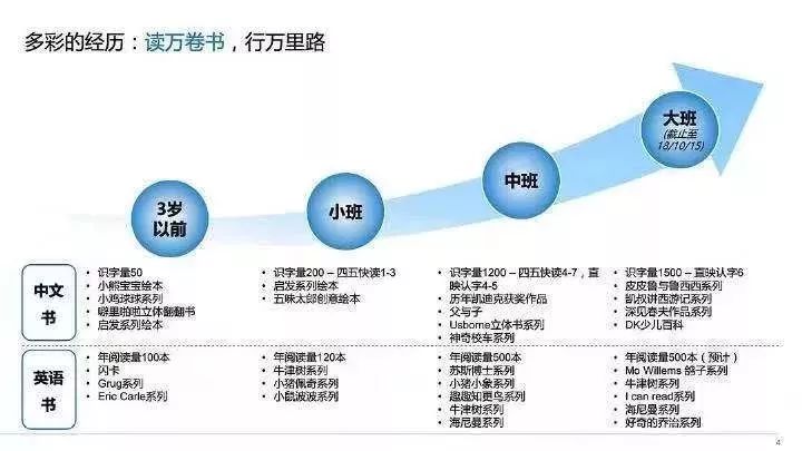 有必要考虑减少人口英文_端午节英文手抄报