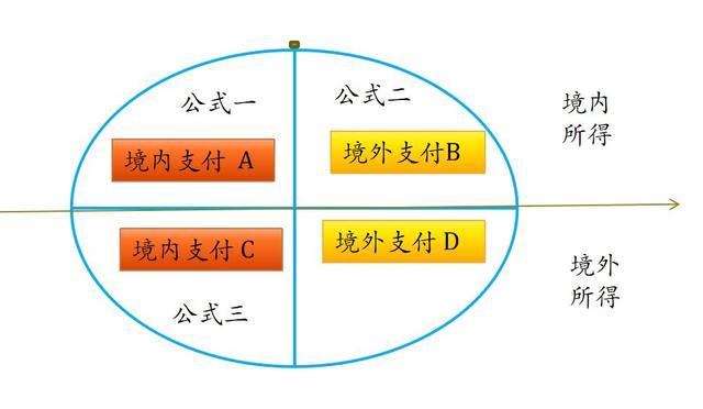 人口增长公式_三阶魔方公式(2)