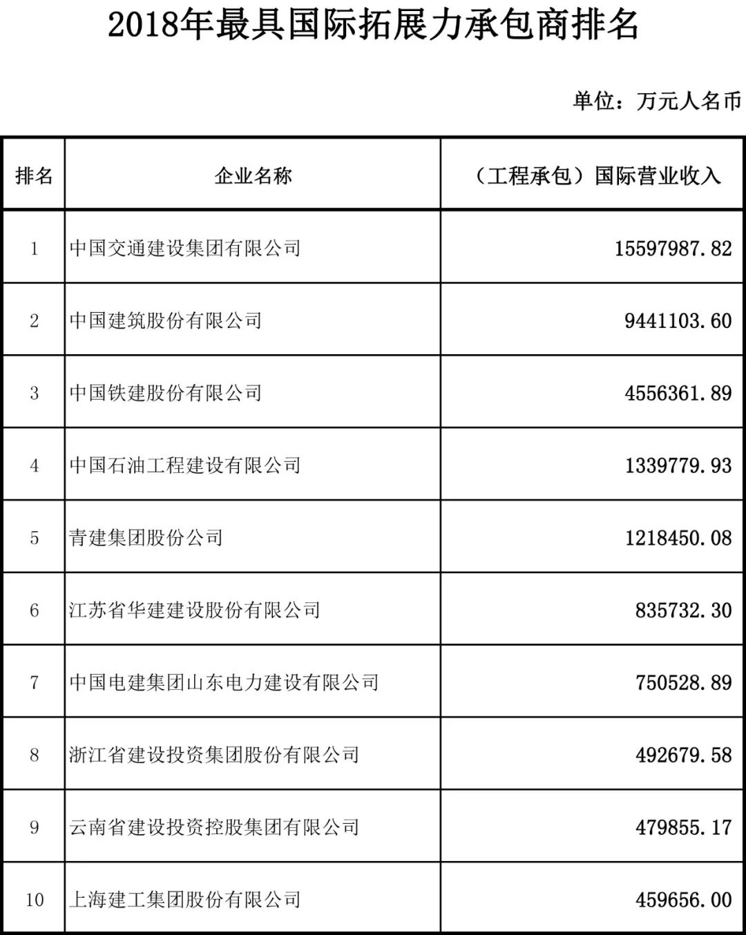 工业设计公司排名_工业设计产品手绘图片