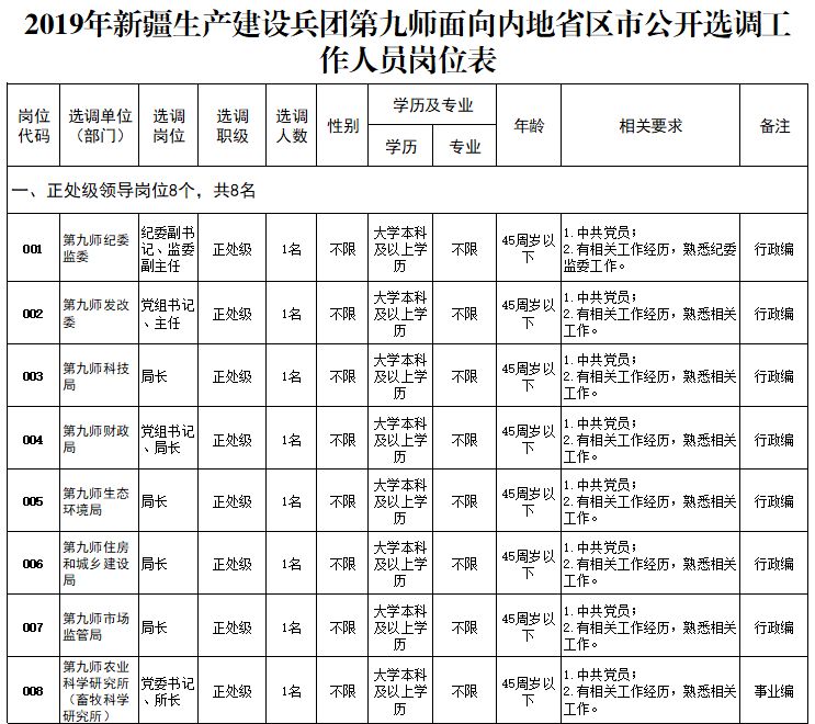 建设兵团的人口计入_建设银行图片(3)