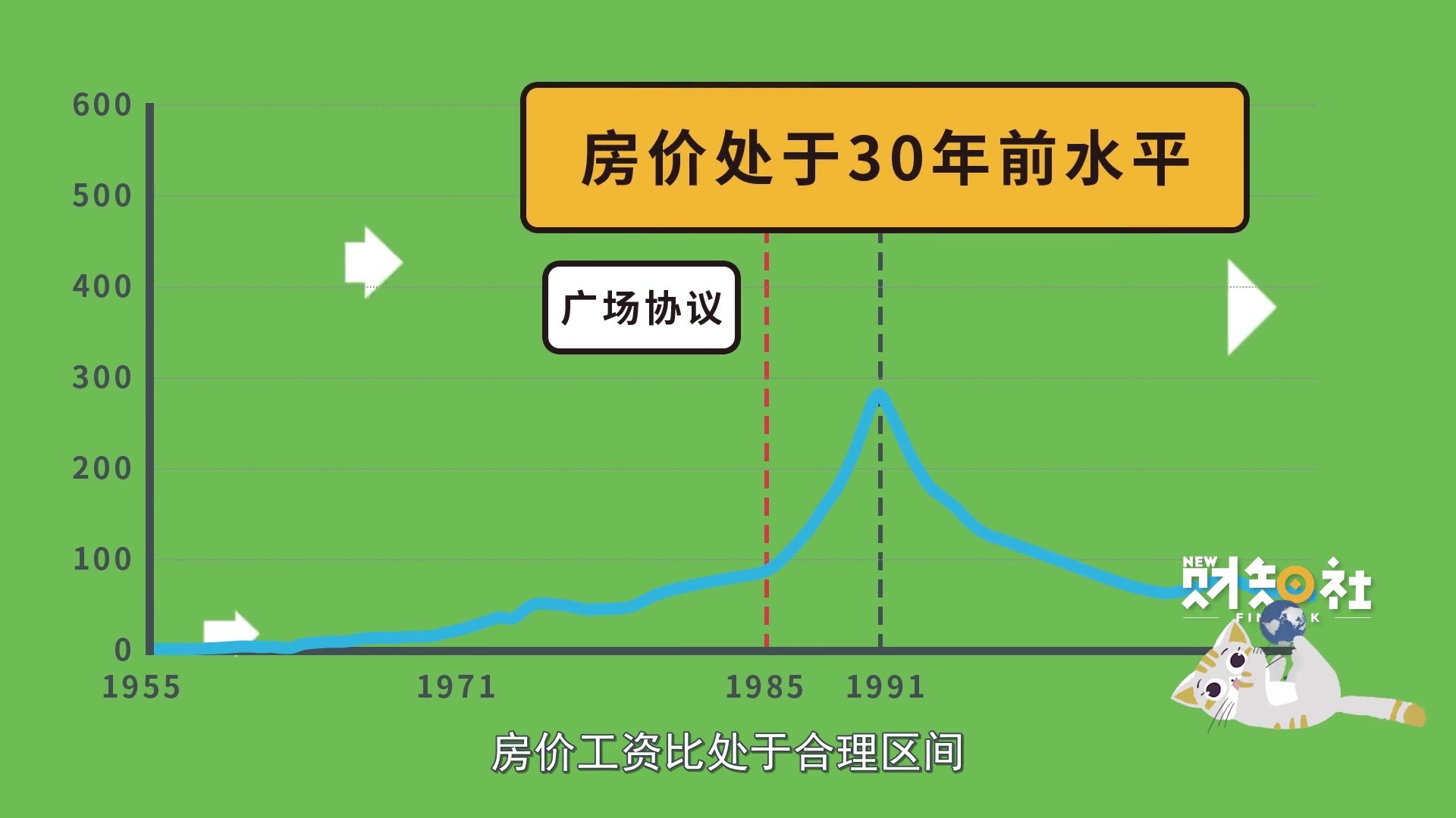 中日四大城市经济总量对比_中日经济对比图(2)