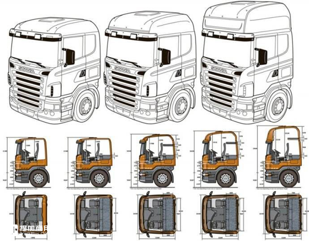 让卡车一点一点具有家的感觉欧洲卡车高顶驾驶室发展简史